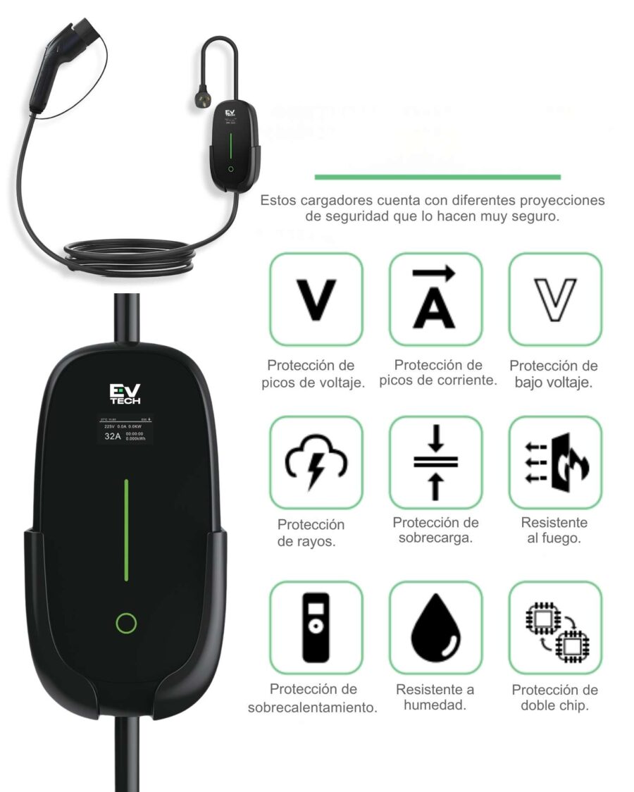 Precios de cargadores para autos eléctricos