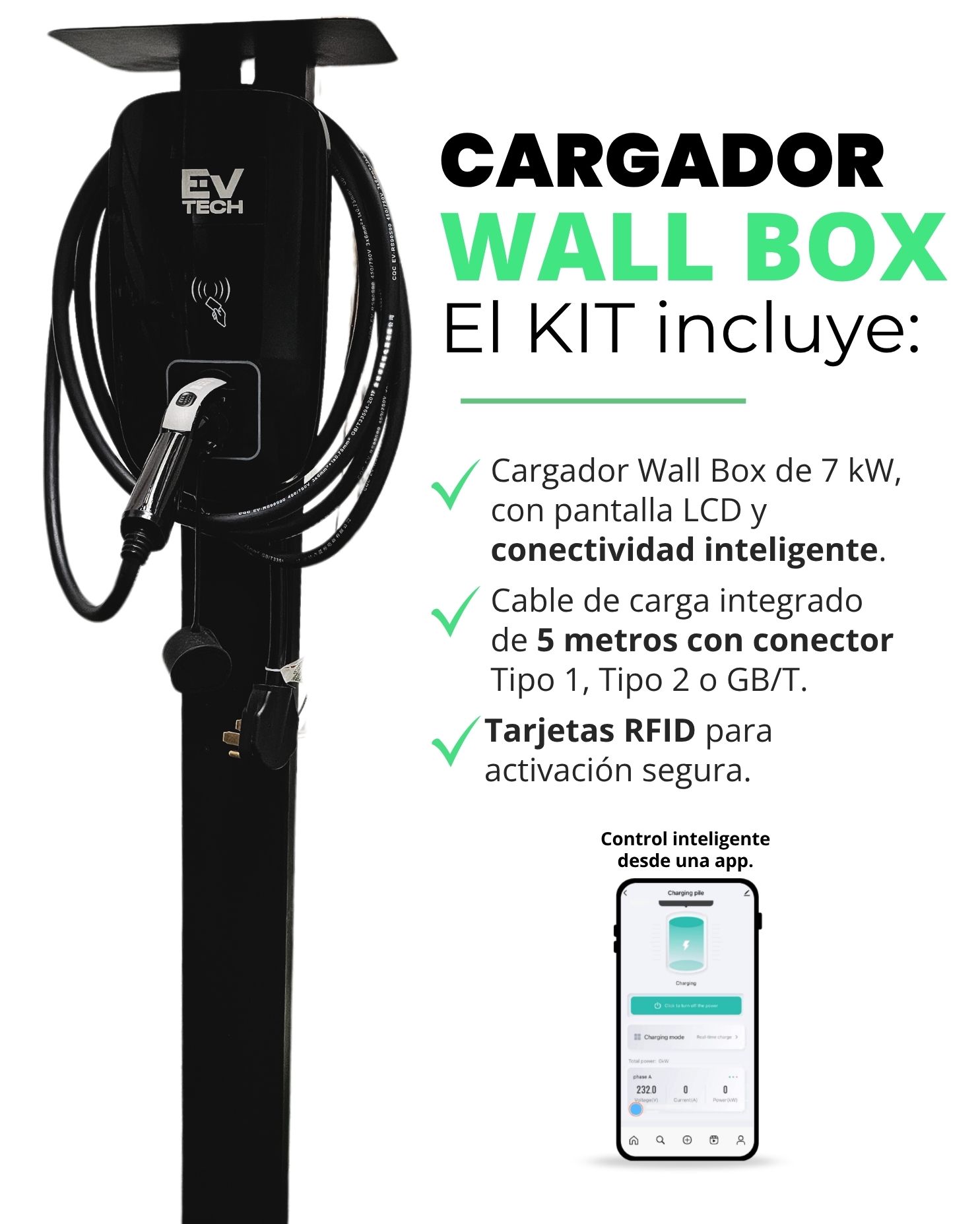 Cargador WALL BOX Costa Rica