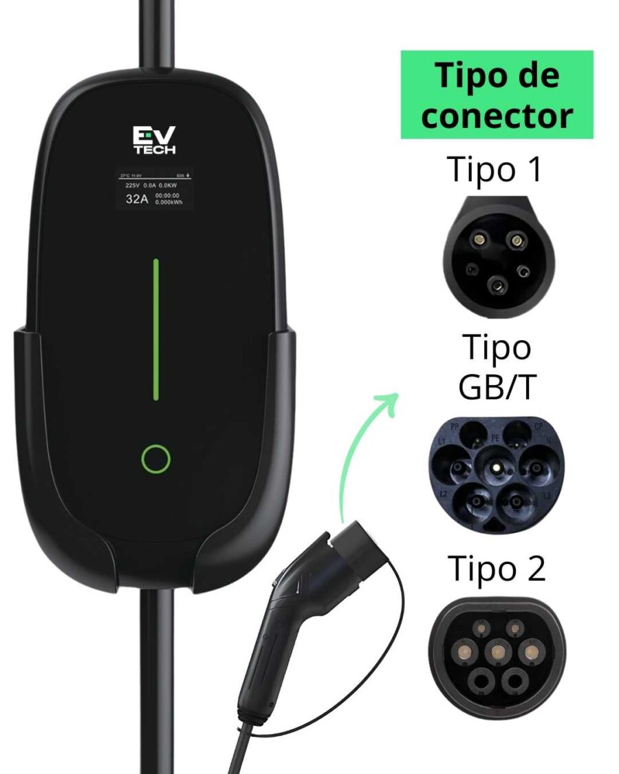 cargador para auto eléctrico en Costa Rica ev tech, tipo de conector 1