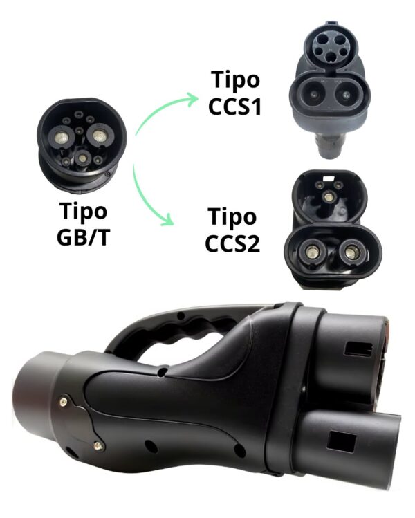 Adaptador CCS1 a GB_T y GB_T a CCS2 para vehículos eléctricos